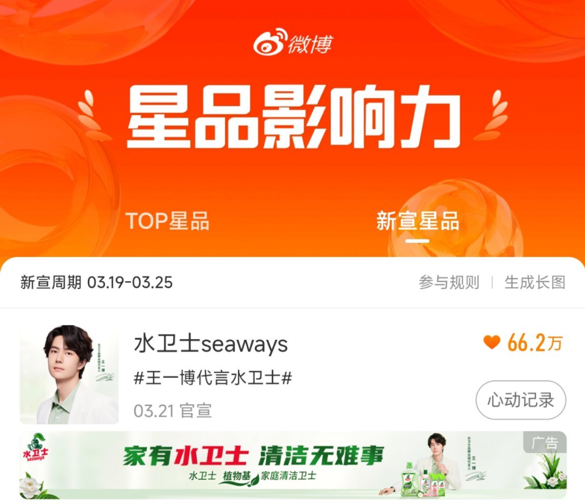 新商务互动星品第五天继续，看到就做，做完扩❗1️⃣一博官宣博网页链接（多多点👍