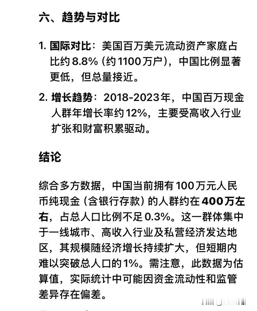 网上拥有一百万的人，大把大把可是通过DeepSeek调查显示只有可怜的不足总人囗