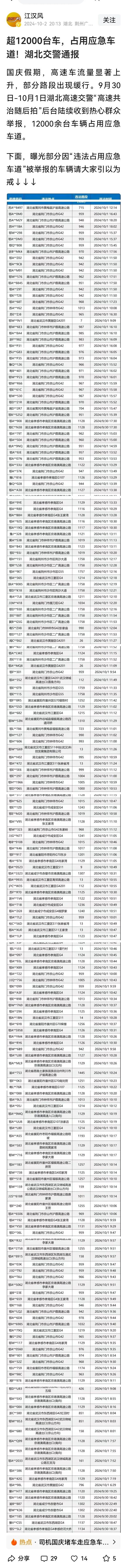 >高速走应急车道的看过来！这对于湖北交通部门来讲，车从应急车道过，钱财从天上来。