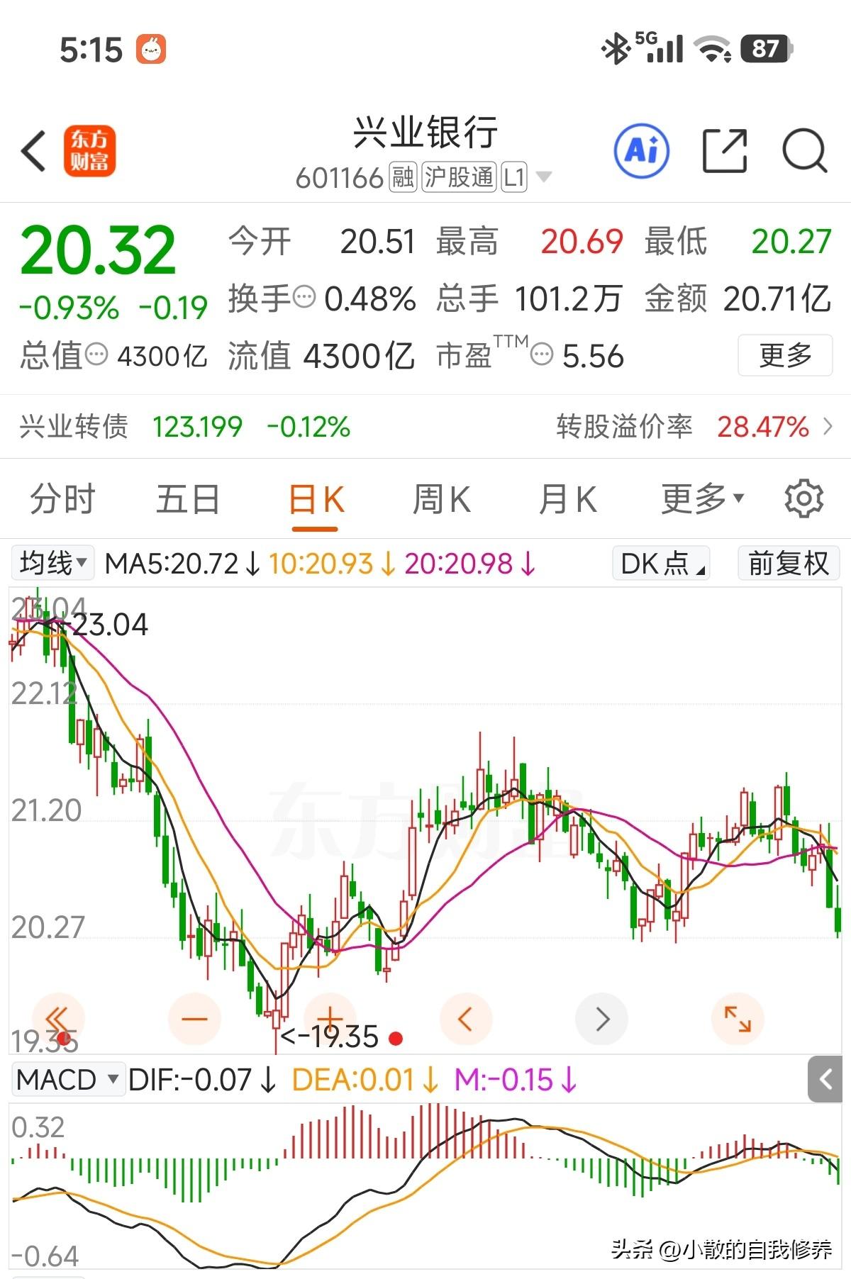 出利好了，除权前还会不会砸到20以下！今年是首次开启中期分红，按这市值，除权两次