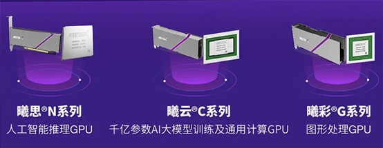 【#国产GPU独角兽回应裁员20%# ：优化比例严重失实】2月27日，市场有消息