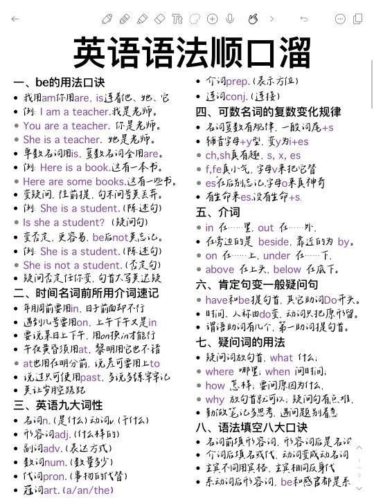 背了它期末考试轻松130+！英语语法顺口溜！
