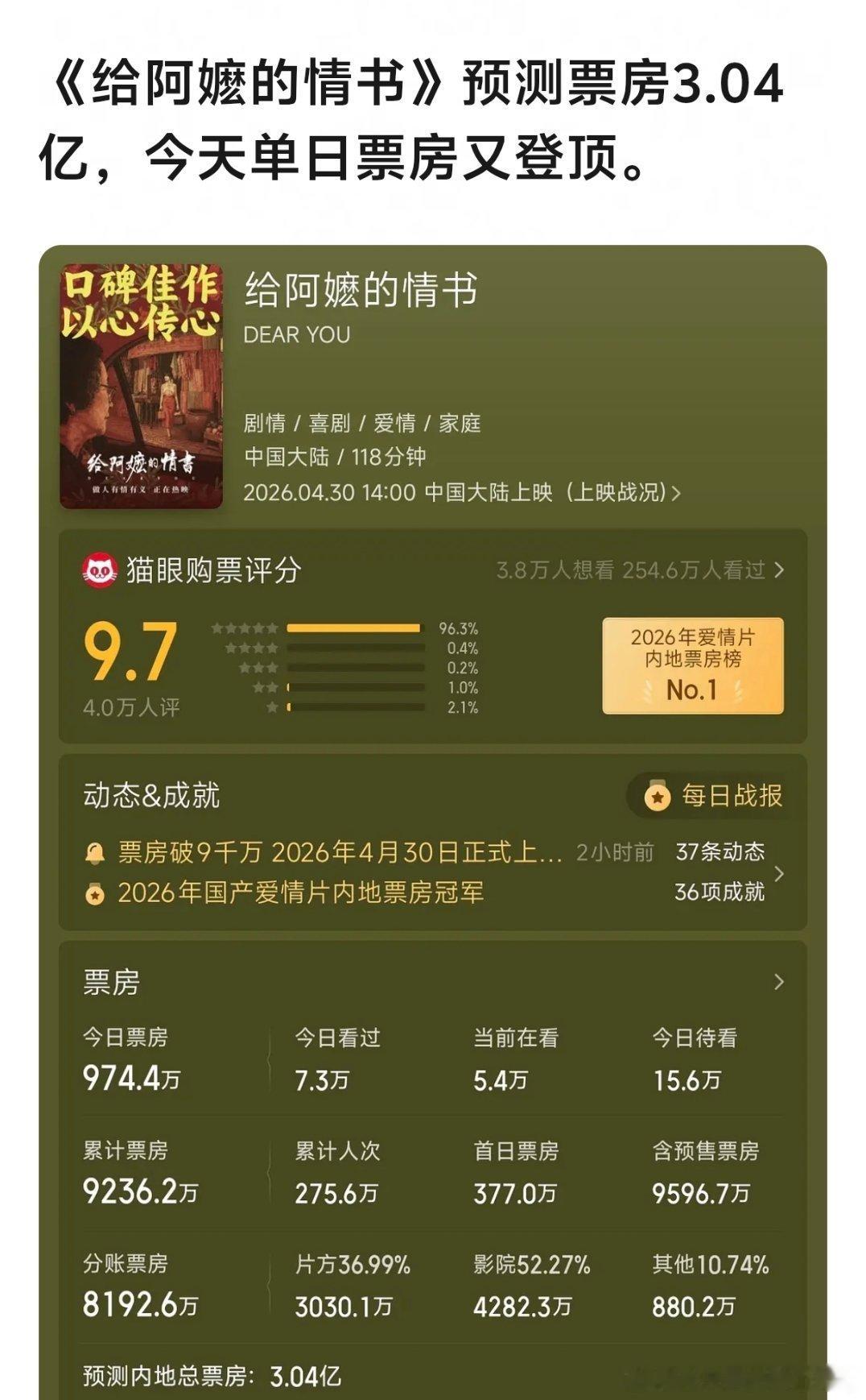听不懂方言会影响看片效果么，这部真的有点想看了 