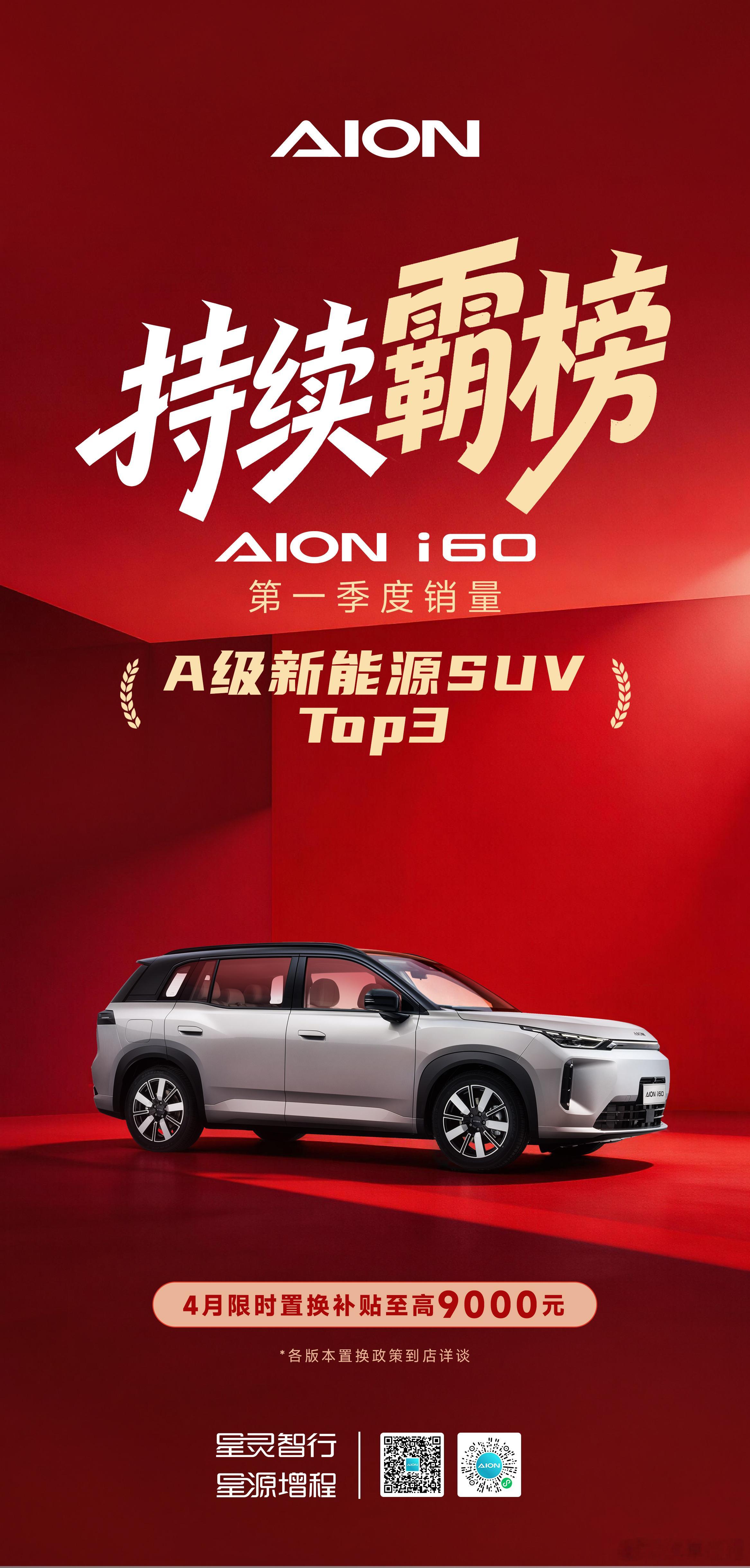 埃安i60上市后持续霸榜一季度销量稳居A级新能源SUV Top3埃安i60月销持