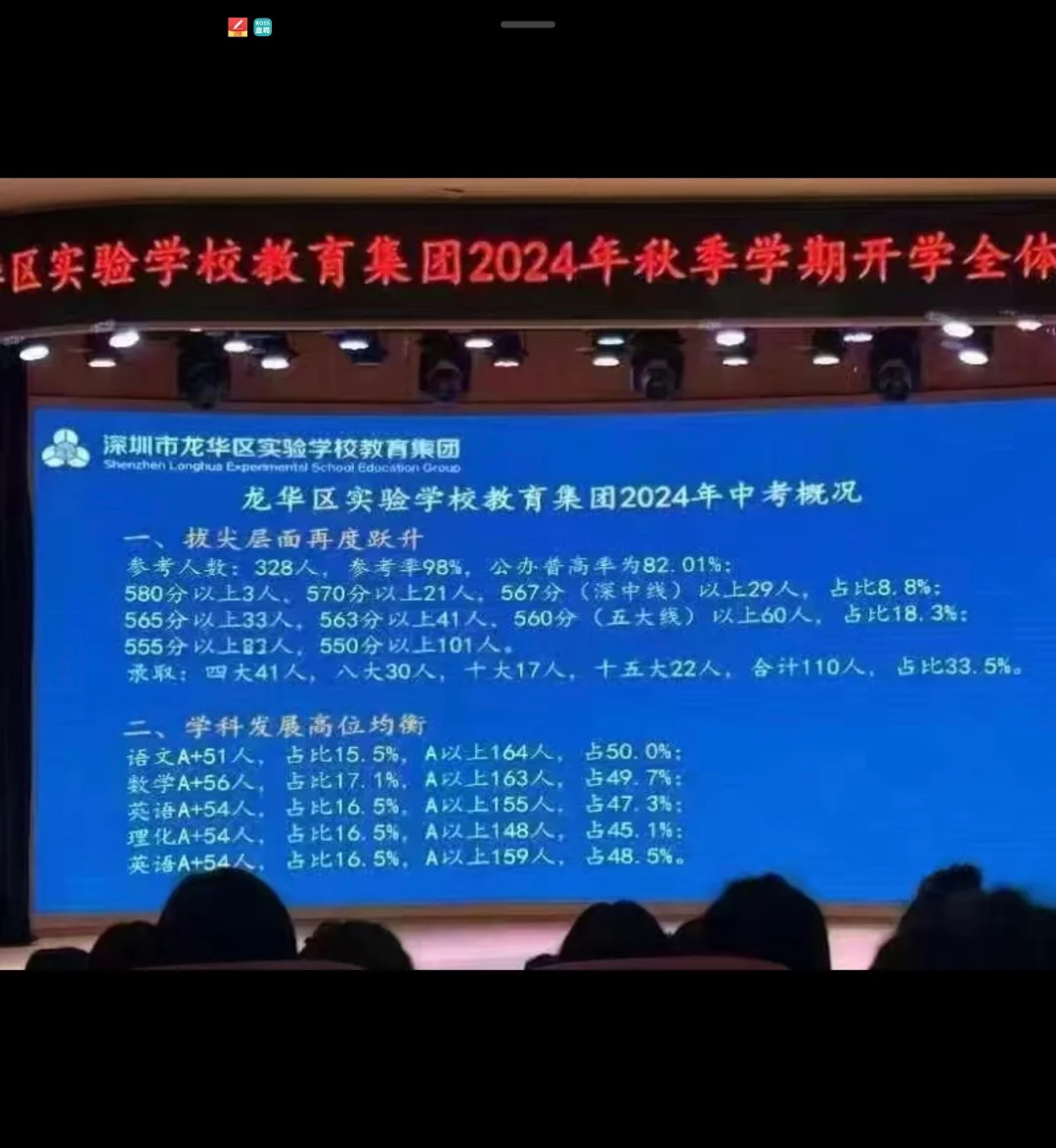 深圳600万左右买新房兼顾居住+学位，怎么选