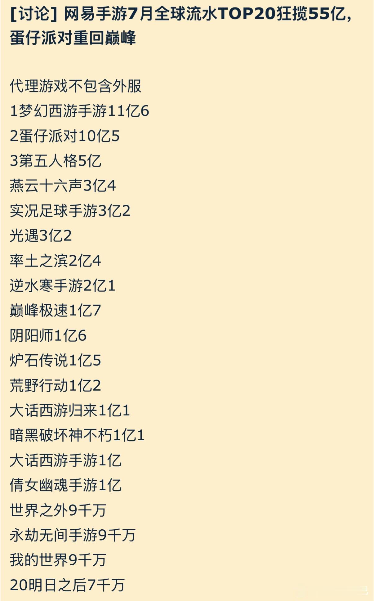 炉石传说 炉石7月流水1亿5！