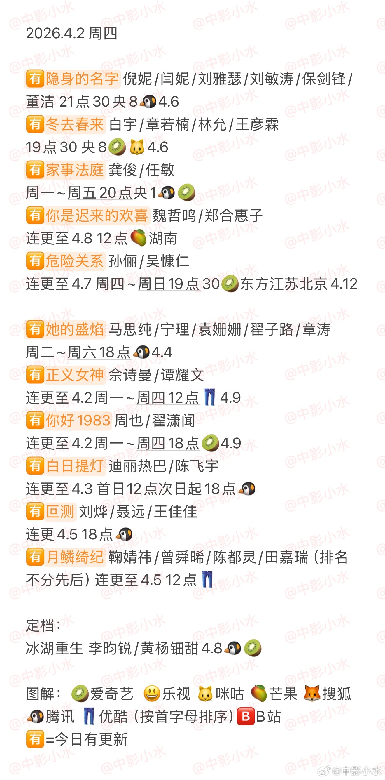 拯救剧荒 4月2日，今晚看点啥？？图1 追剧日历 图2 综艺日历  图3  已完