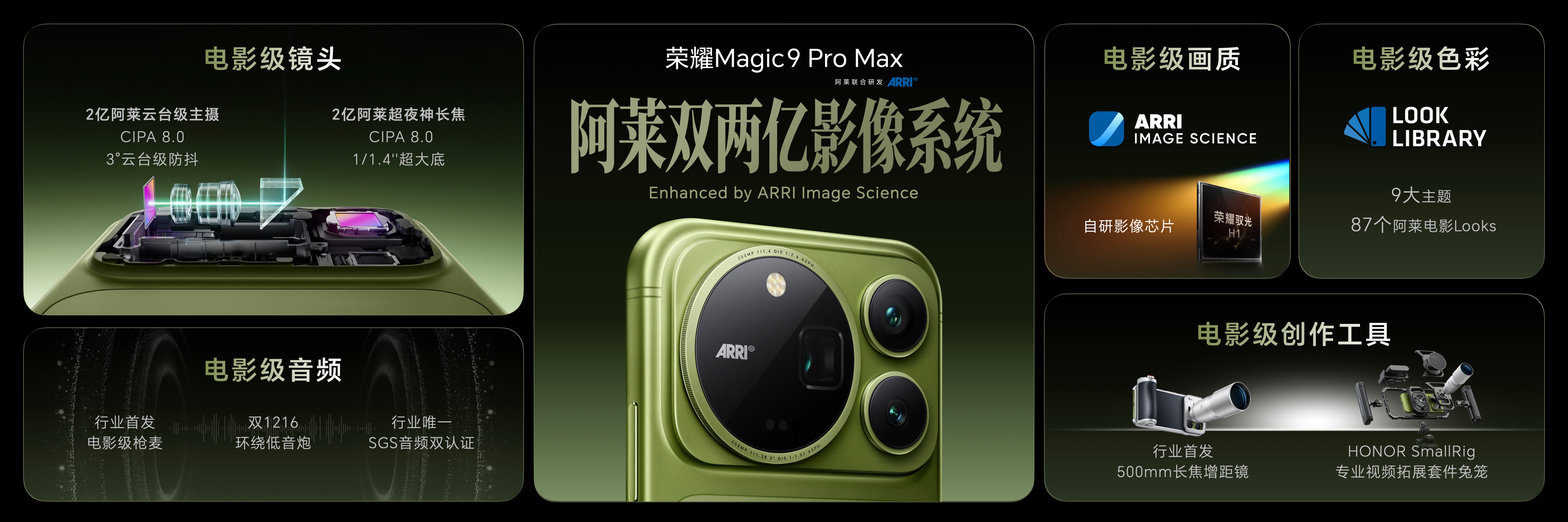 荣耀Magic9 Pro Max，行业唯一阿莱双两亿影像系统、行业最高CIPA8