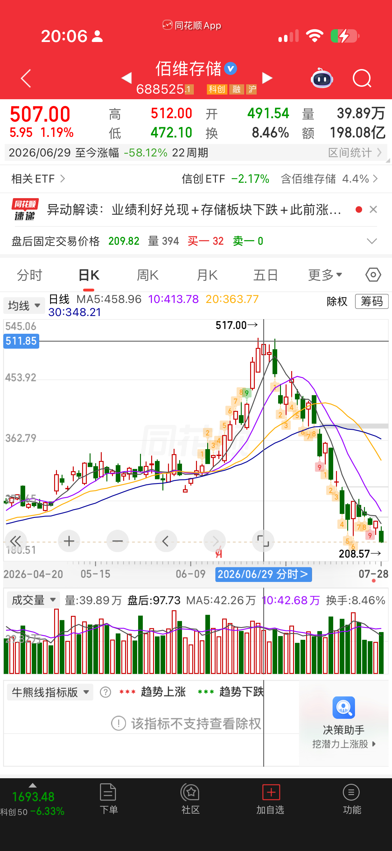 有个说法是：买小米就是做空三星海力士从图形来看，还真是的，科技（存储）就是七月开