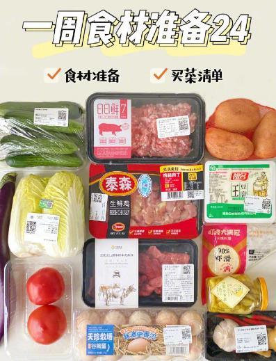 一周备菜回归！！附清单🧾上班族10分钟做饭我的宝藏食谱