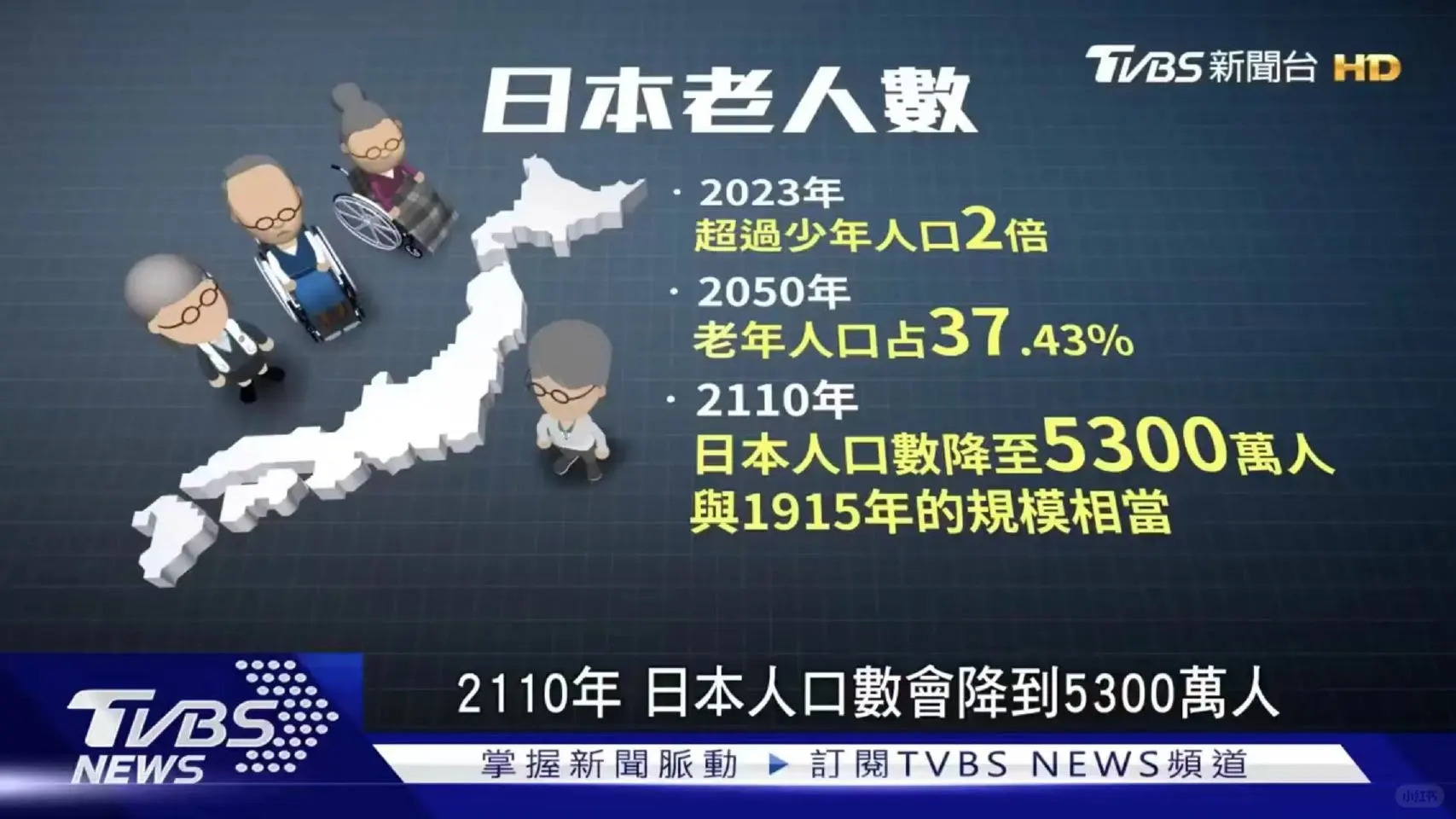 日本老龄化的报道 ​​​ 人口问题的转折点是一个历史问题 经济越发达 ...