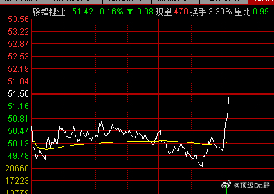 这是要来了吗？加油冲，我们都喜欢大长腿