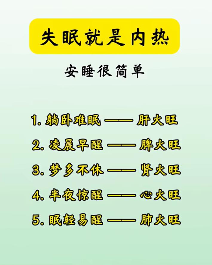 中医科普：躺卧难眠、凌晨早醒，分清是哪一脏有热
