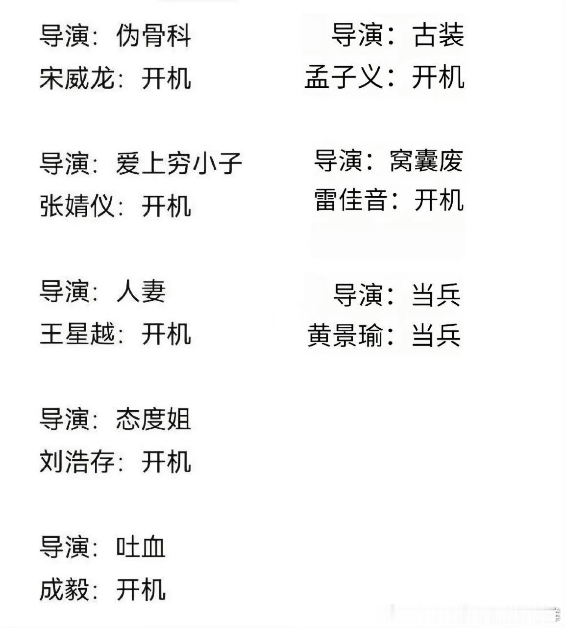 这就是所谓的舒适区吧，不跳出来也挺好的，起码舒适 