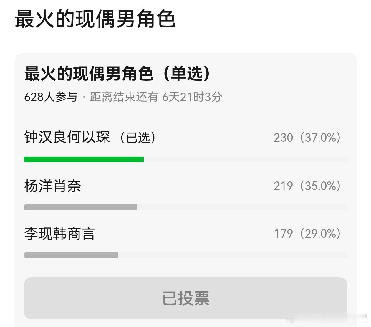 最火的现偶男角色，大家觉得是何以琛、肖奈还是韩商言啊？ 