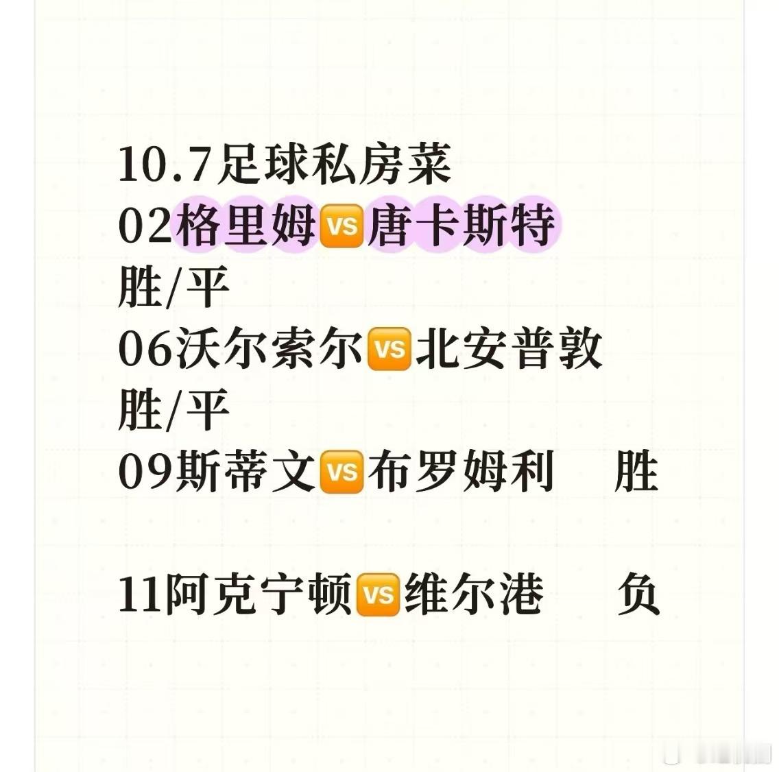 国际比赛周回归，今日主任安排英锦标赛，一起来看看格里姆vs唐卡斯特斯蒂文vs布罗
