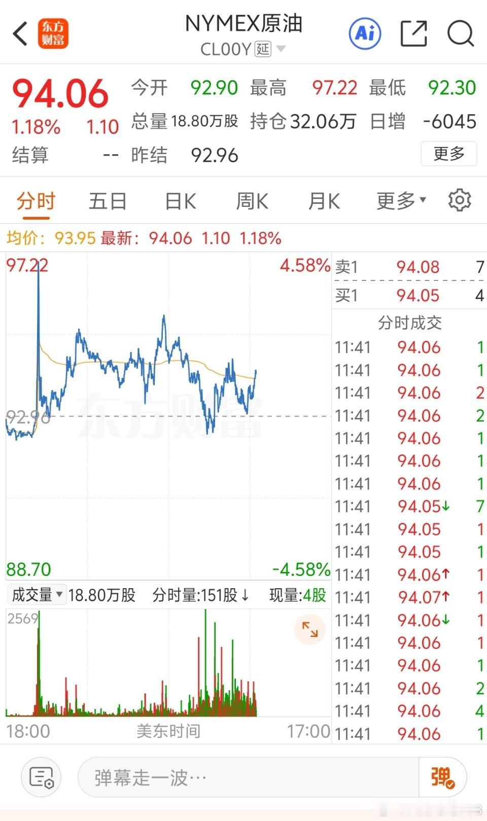 突发！特朗普下达死命令，霍尔木兹海峡对峙全面升级！今日晚间突发重磅消息，特朗普正