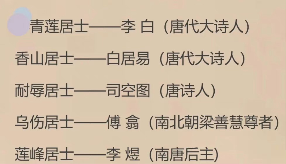 【 古代诗人“居士”称号整理 …】 ​ ​​​