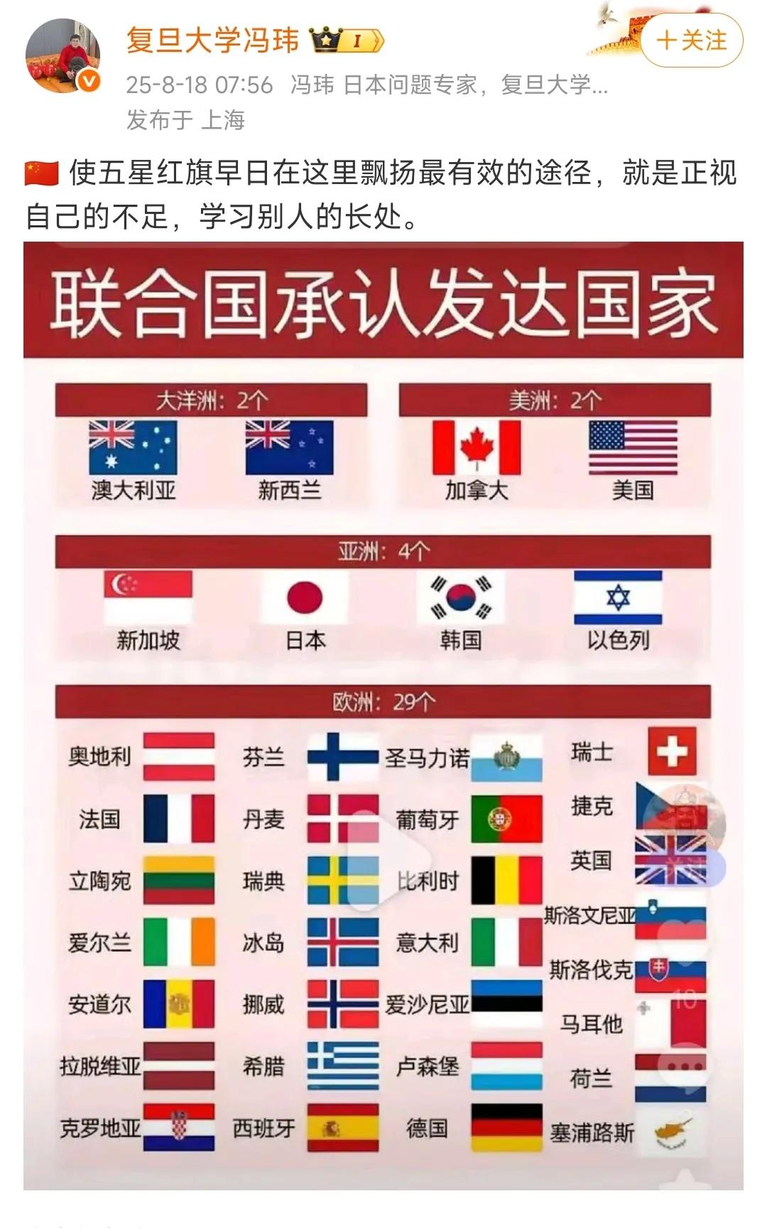 冯教授发的这个图，图中是联合国承认的发达国家，中国不在图内。是在暗示什么呢？.