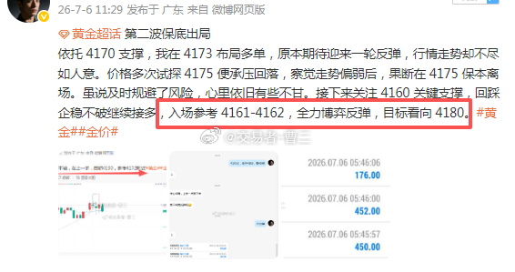 黄金 第三波失利今天行情真是贵了，我在4162进多，行情还能下行扫走我，还是低估