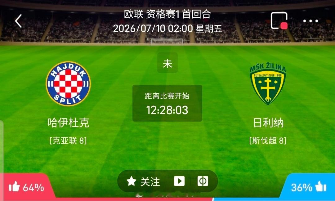 【足球】周四203欧罗巴方向：斯普利特海杜克vs日利纳欧罗巴：斯普利特海杜克VS