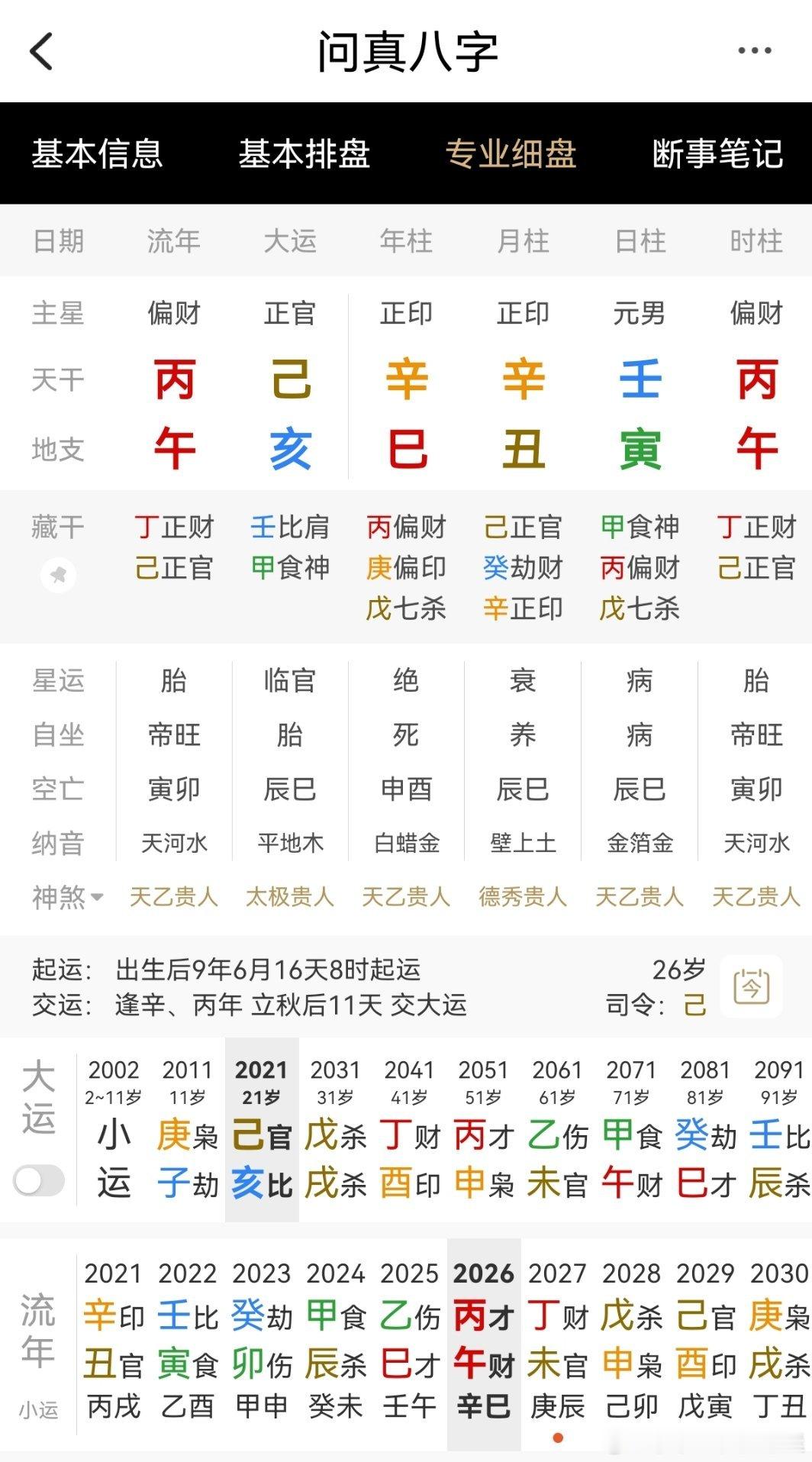 人长得帅学习也好 