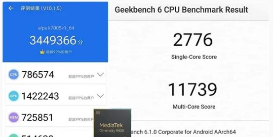 联发科天玑9400跑分纷曝光，多核性能上领先于苹果的A17 Pro，这次还是高开