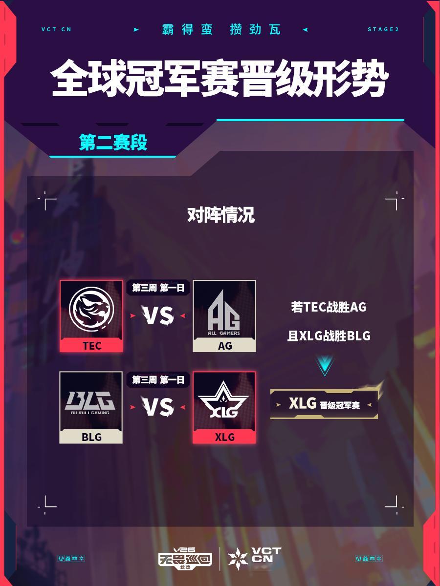 BLG长沙站对阵XLG 2026VCTCN第二赛段 无畏契约电竞连战连捷，whz