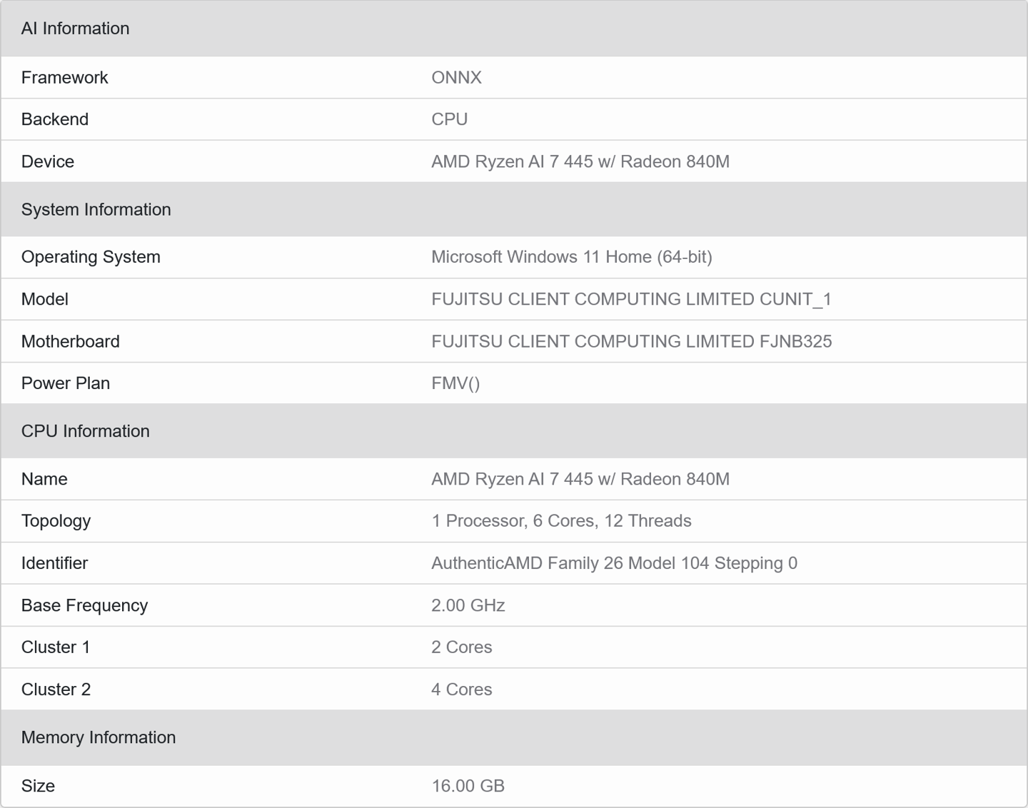 Geekbench 显示 AMD 锐龙 AI 7 445 处理器采用 2+4 核 CPU 设计