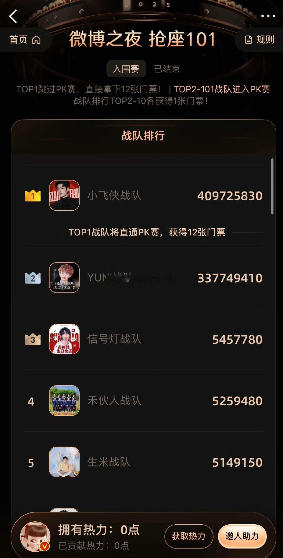 微博之夜票选top10肖战、梓渝、苏新皓、十个农民、周深、田栩宁、迪丽热巴、鞠婧