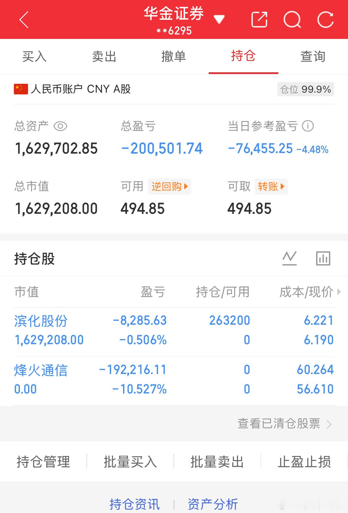 5.19记录炒股第147天（初始50万）总资产：1629702当日参考盈亏：-7