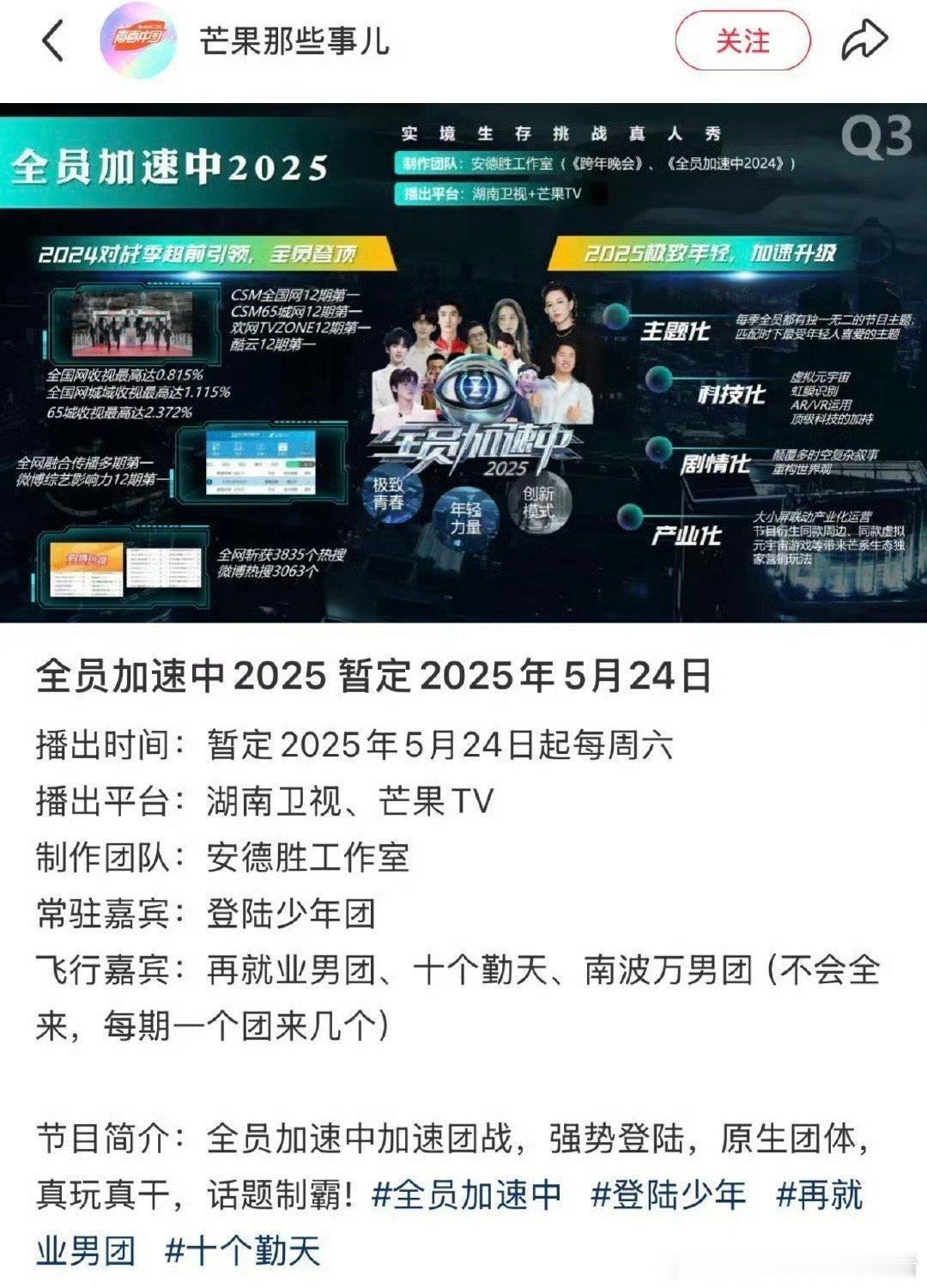 🍉 《全员加速中2025》阵容常驻：登陆少年组合(朱志鑫，张泽禹，张极，左航，