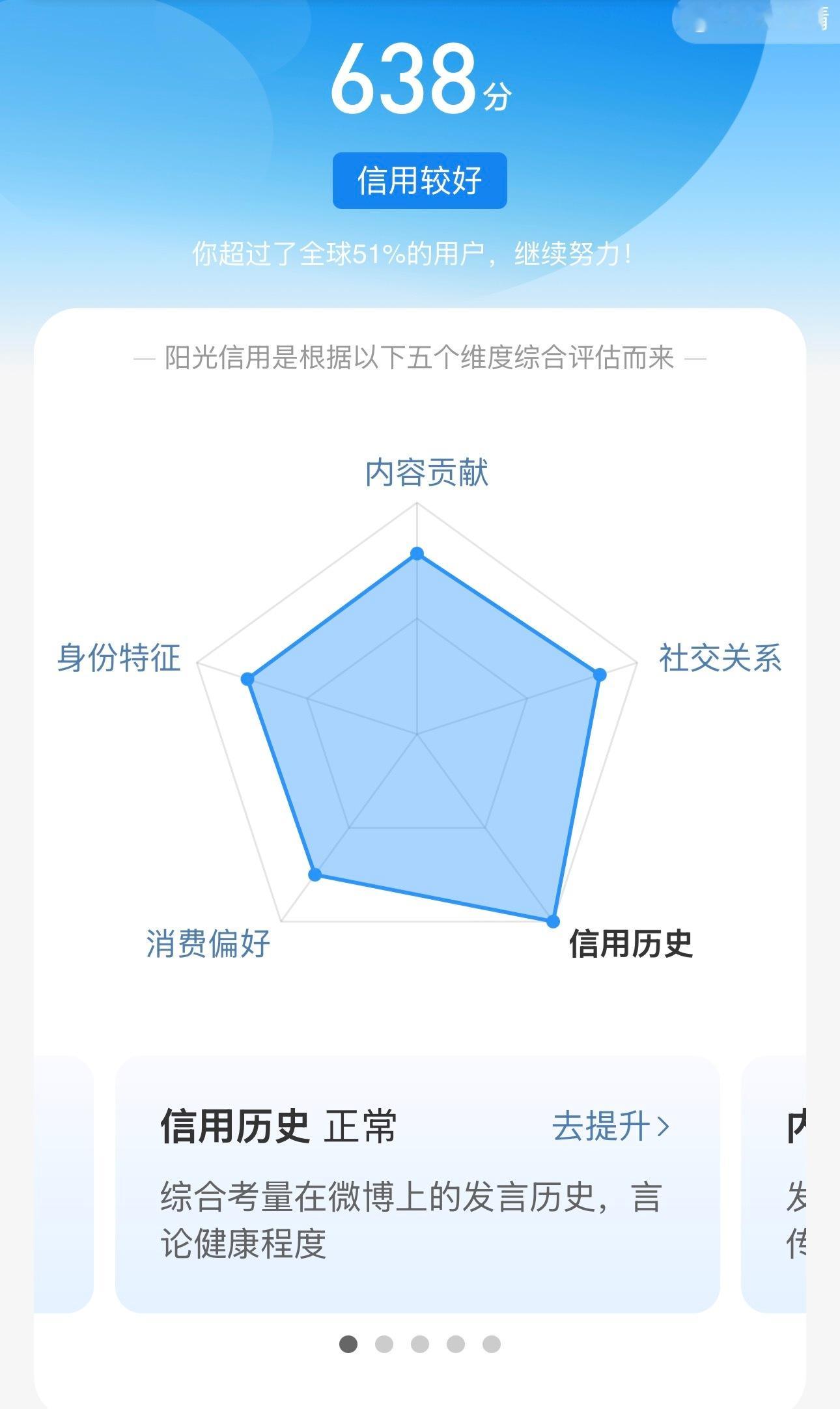 涨了二十分 
