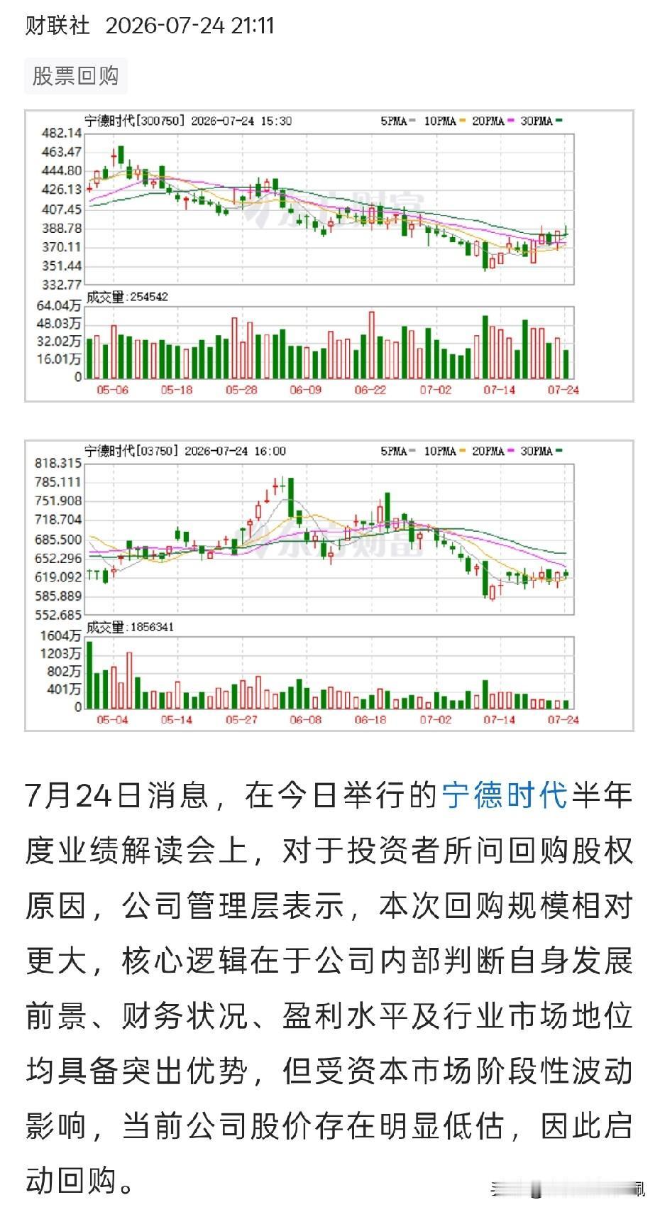 有机构称，宁德时代今晚是利好三箭齐发：包括了亮眼的业绩，以及回购和分红的方案。