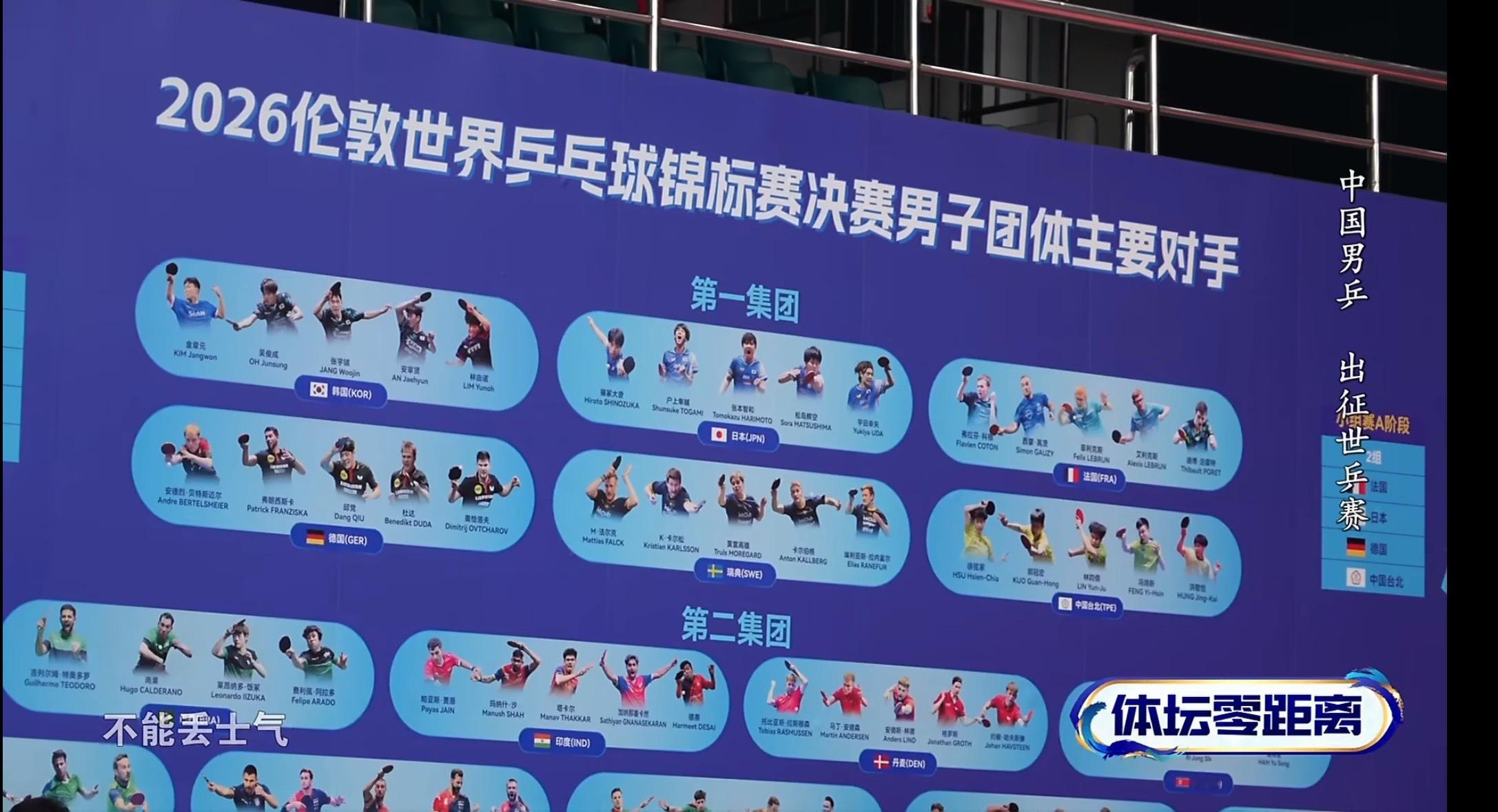 男团第一集团主要对手：韩日法德瑞台 