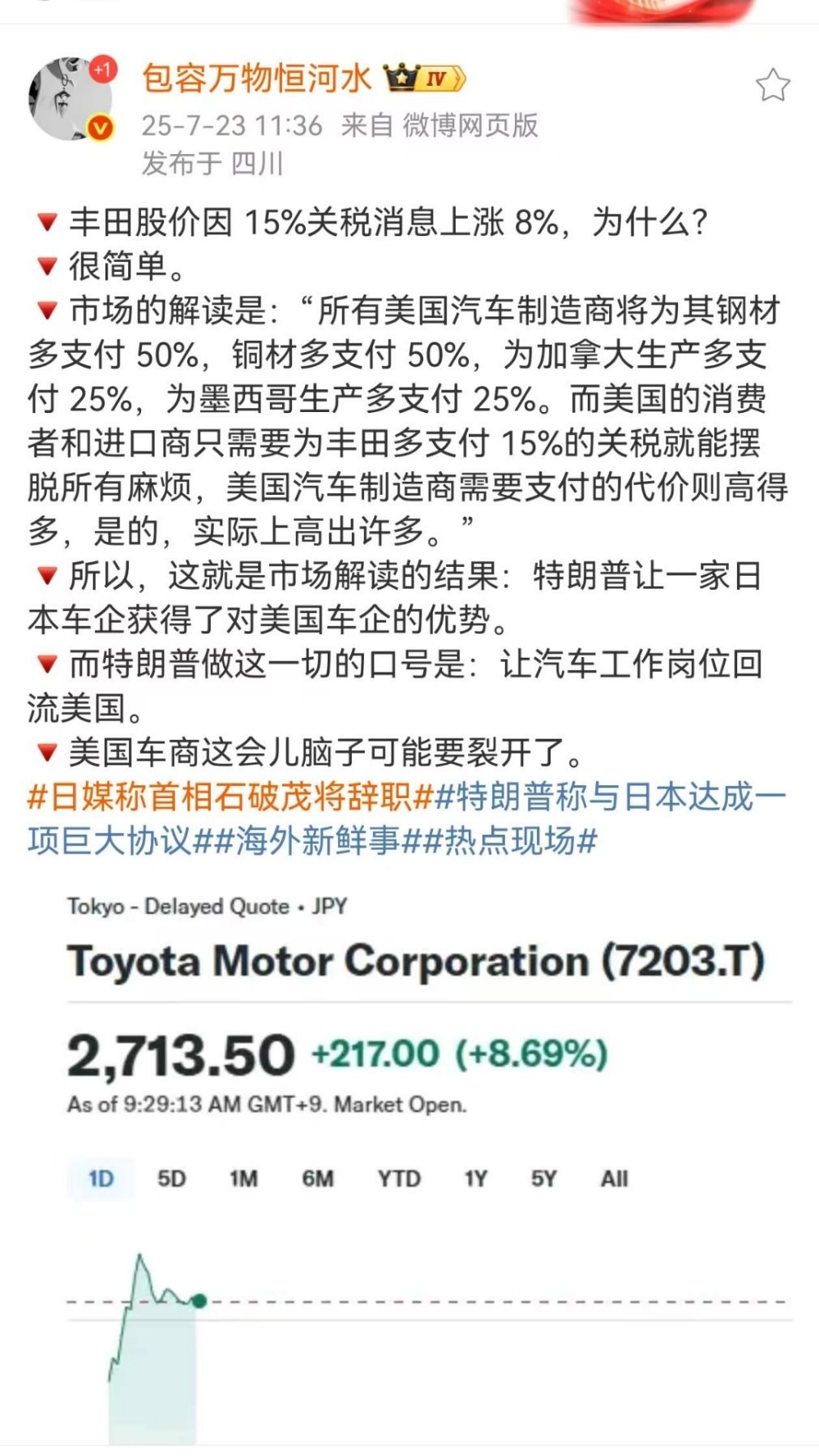 日本网民大呼完了 懂王优待一下好大儿，没啥毛病抽象汽车商业评论 ​​​