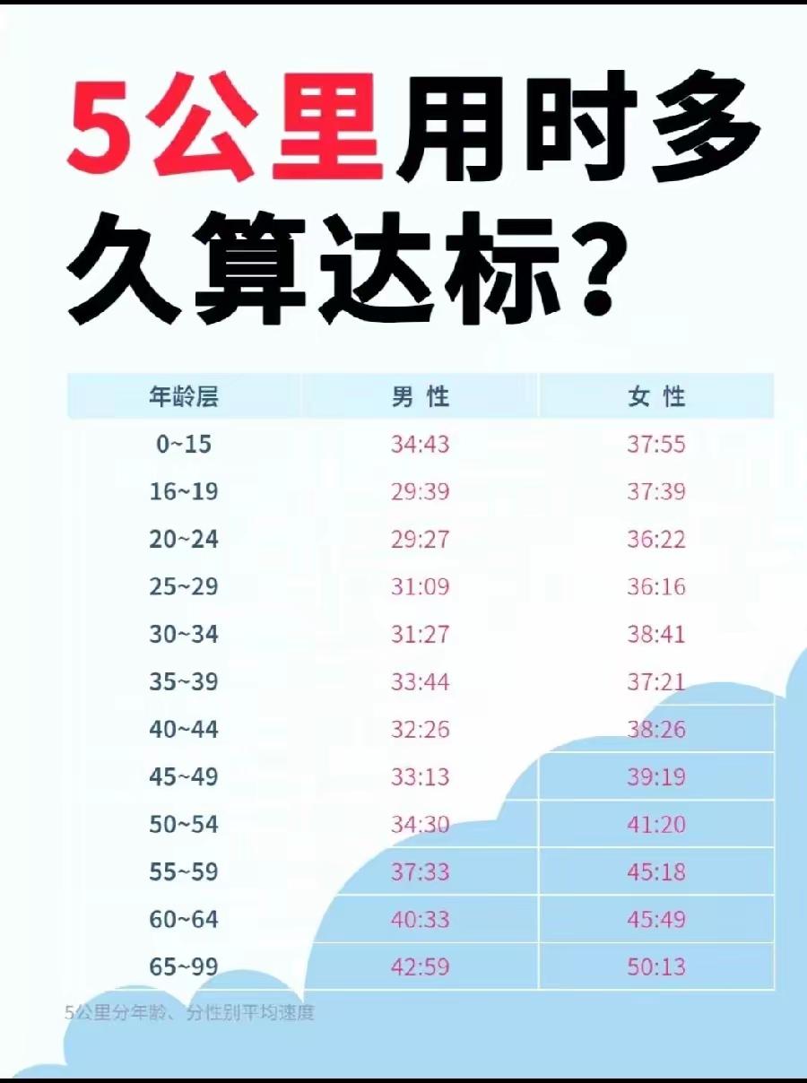 人生最大的陷阱：栽跟头，永远栽在自己最擅长的地方⚡
 
周国平曾说：人最大的危险
