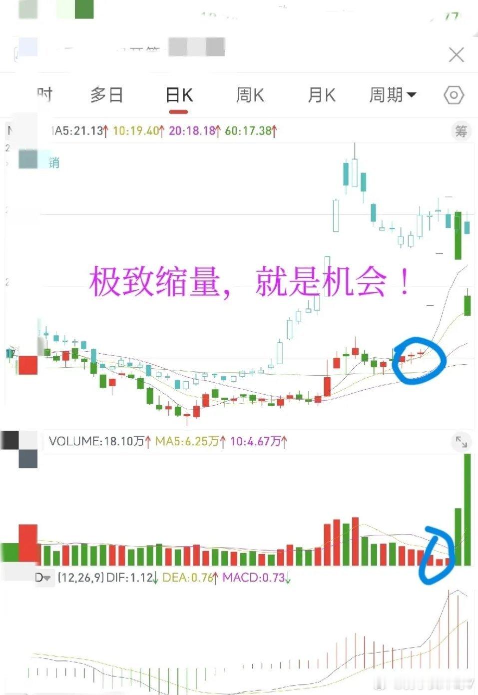 交易的本质是买卖双方同时存在，买量与卖量必须匹配才能形成成交量。有多少卖盘，就对