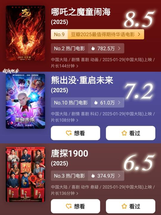 2025年最强春节档🔥豆瓣已全部开分💥