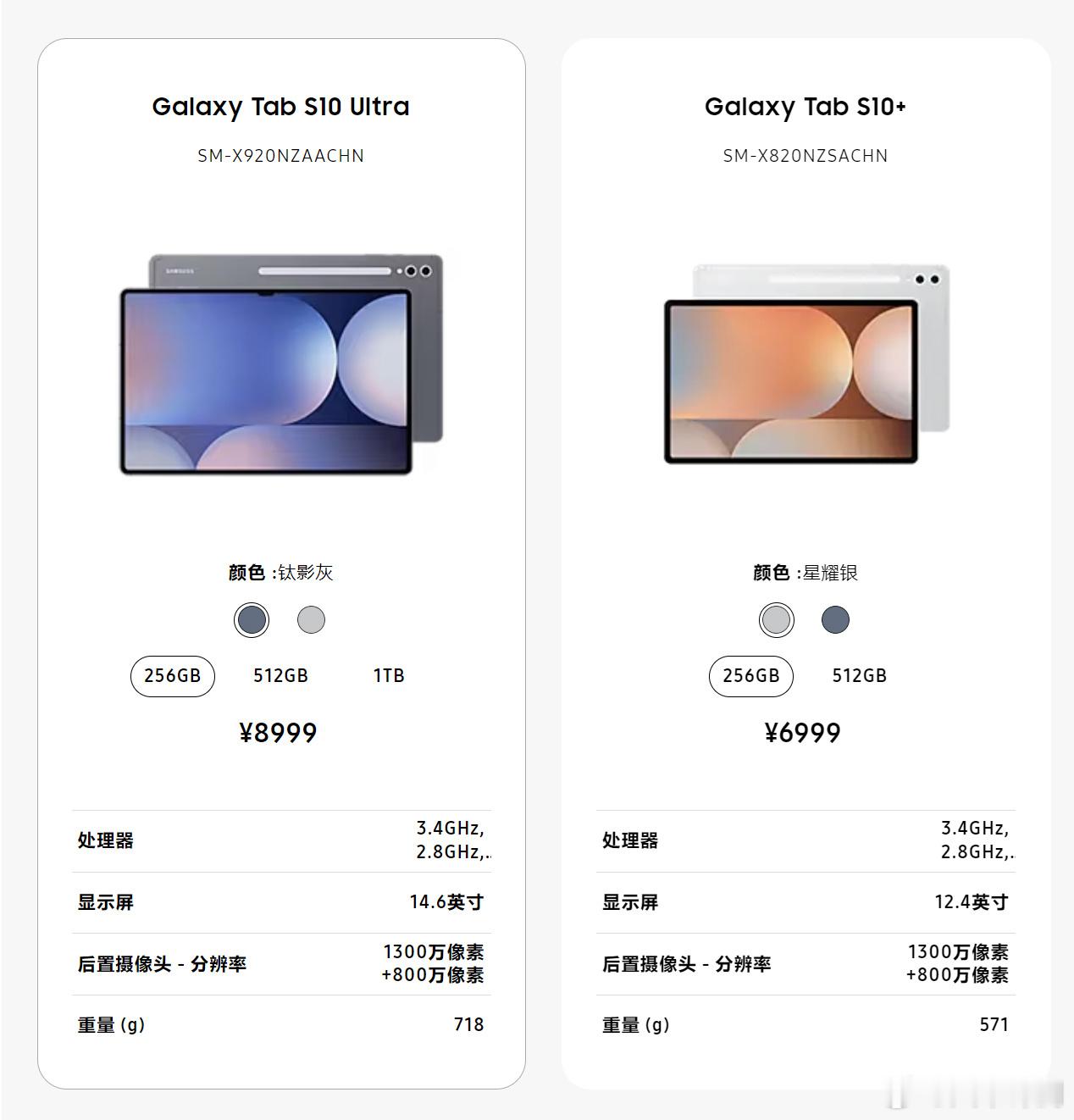 三星Galaxy Tab S10+/S10Ultra：Tab S10+：天玑93