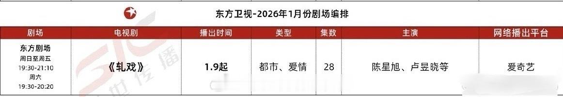 陈星旭、卢昱晓《轧戏》将于1月9日在东方卫视上星播出陈星旭卢昱晓轧戏东方卫视上星