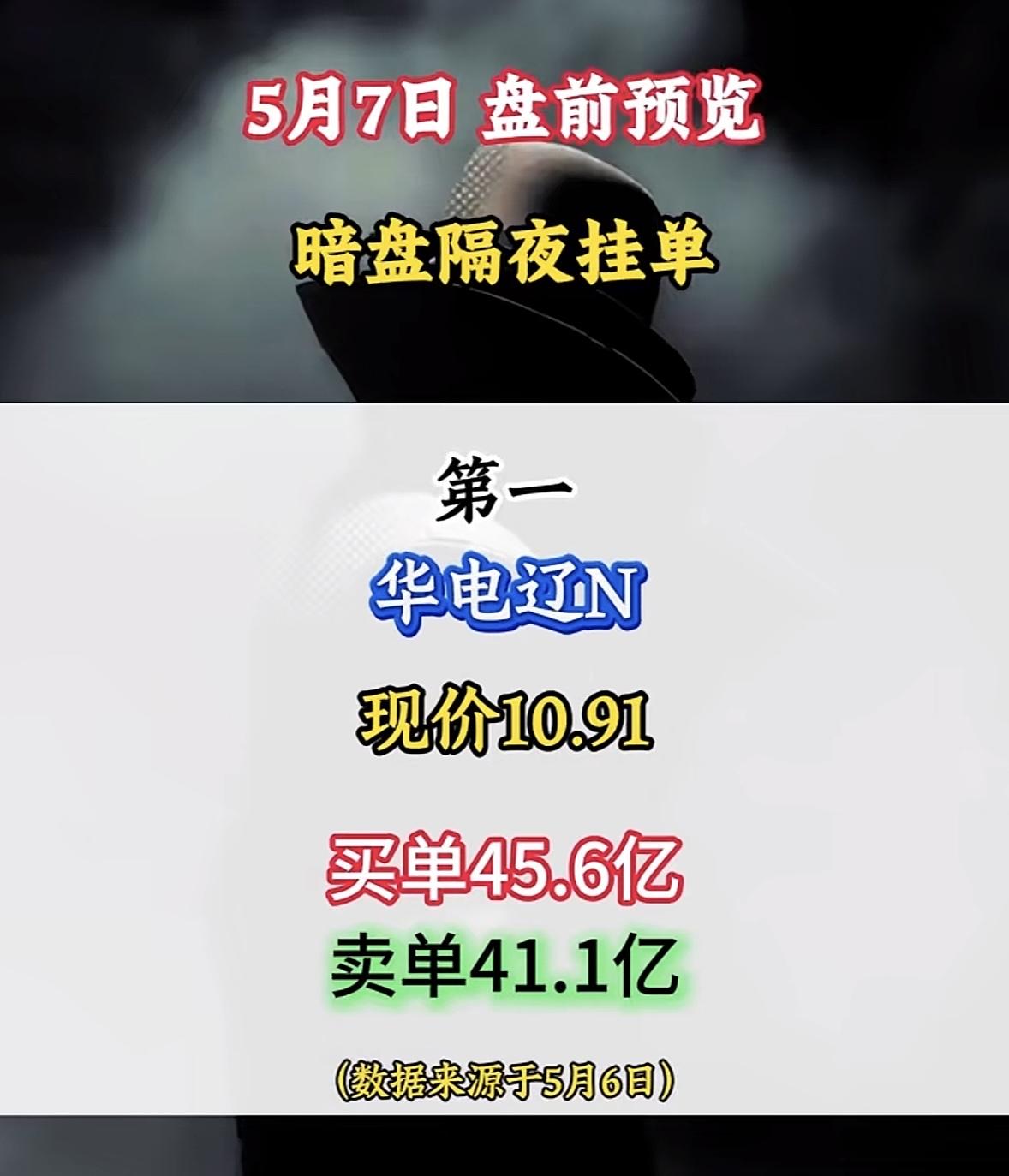 5月7日周四暗盘隔夜挂单排行榜揭晓

5月6日云南锗业涨停收盘，龙虎榜净买4.2