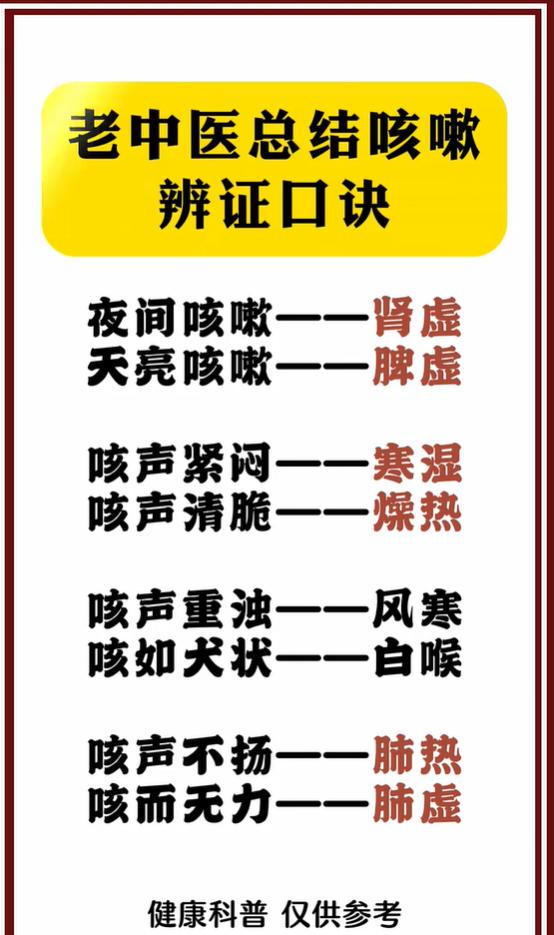 夜里咳、天亮咳、咳嗽声音不一样，病根各有区别