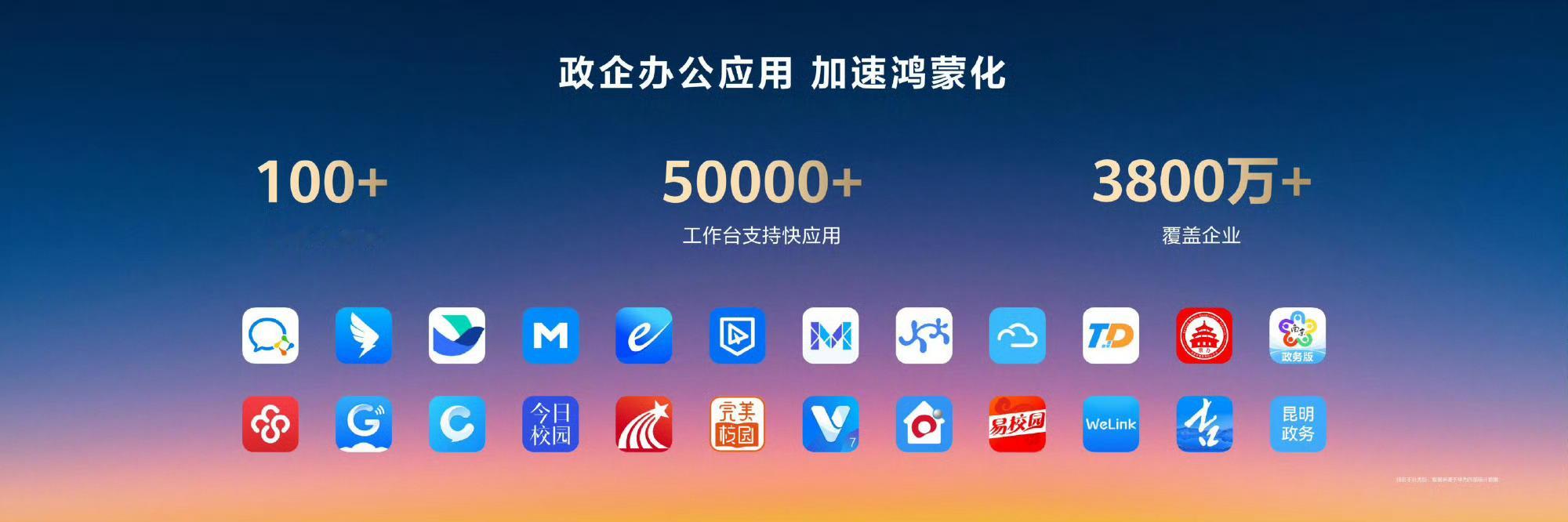 鸿蒙5终端数突破1000万太棒啦，鸿蒙5终端数已经突破1000万！这进度可以说是