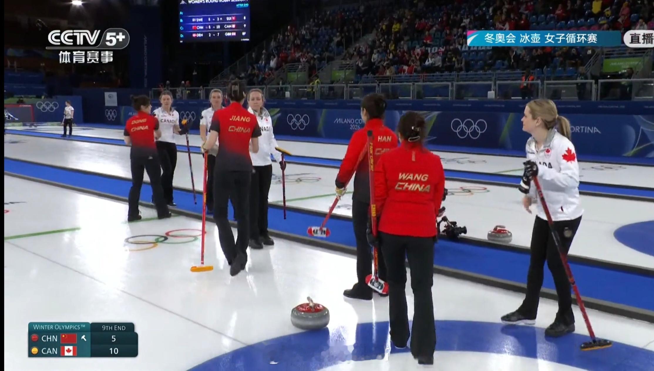 米兰冬奥会女子冰壶循环赛，中国队5-10加拿大队，目前中国队2胜3负米兰冬奥会 