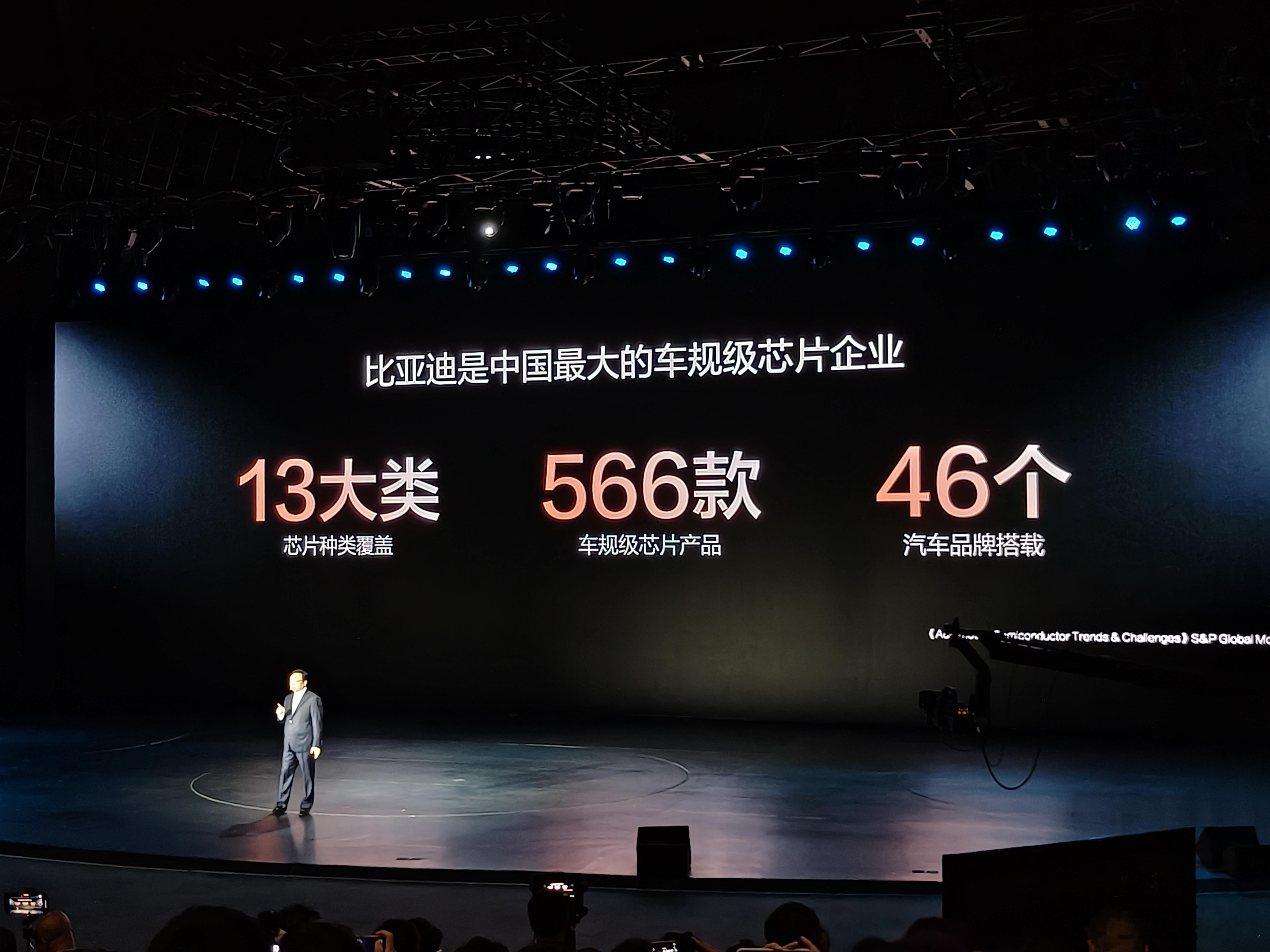 比亚迪是全球唯一拥有芯片全流程，全链路制造能力的车企！！！46个汽车品牌都用比亚