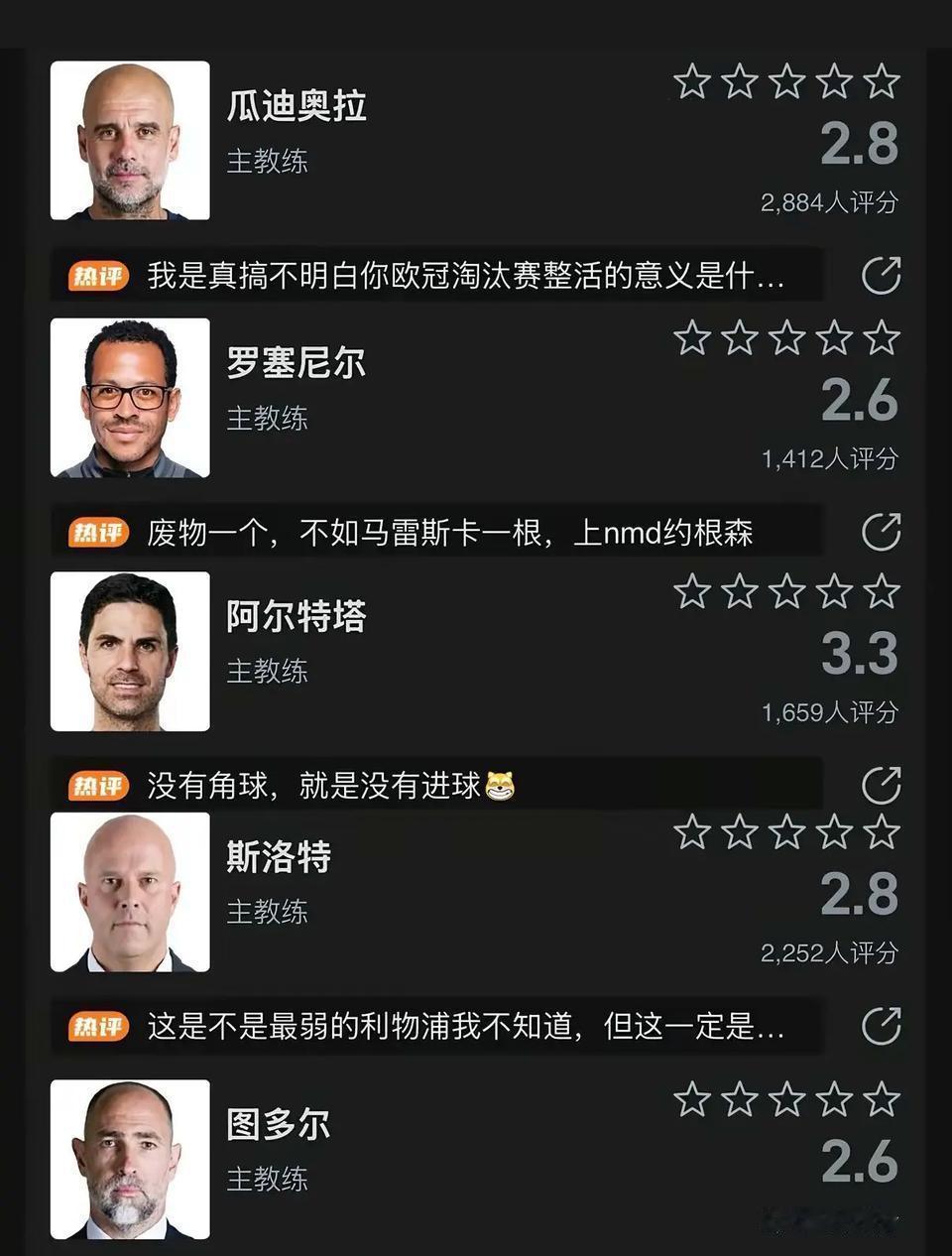 本赛季英超几大强队教练还能翻身吗？

阿森纳拿英超冠军，阿尔特塔证明自己！

曼