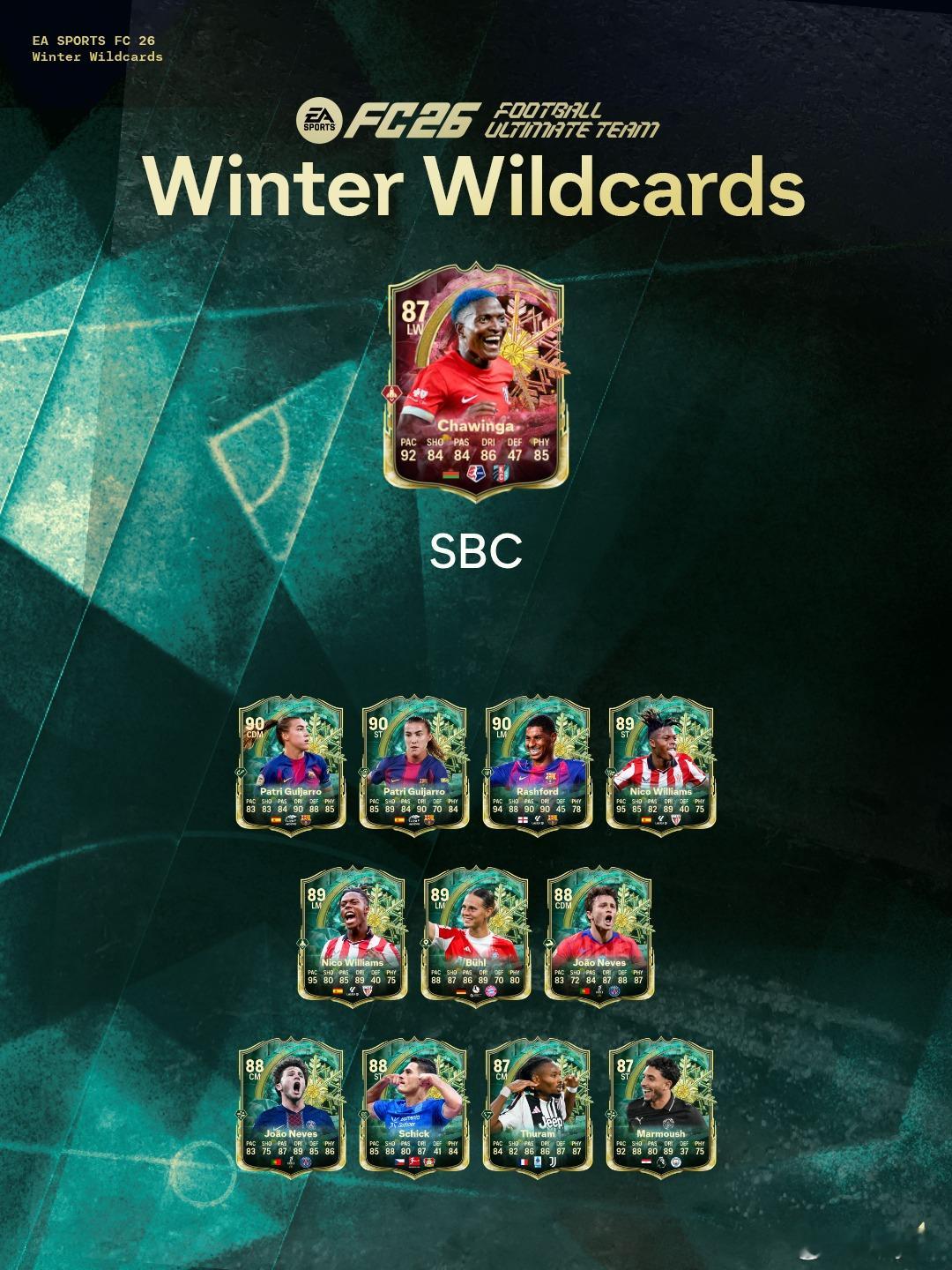 12月28日新增SBC：• 征召代币升级• Temwa Chawinga• Ka