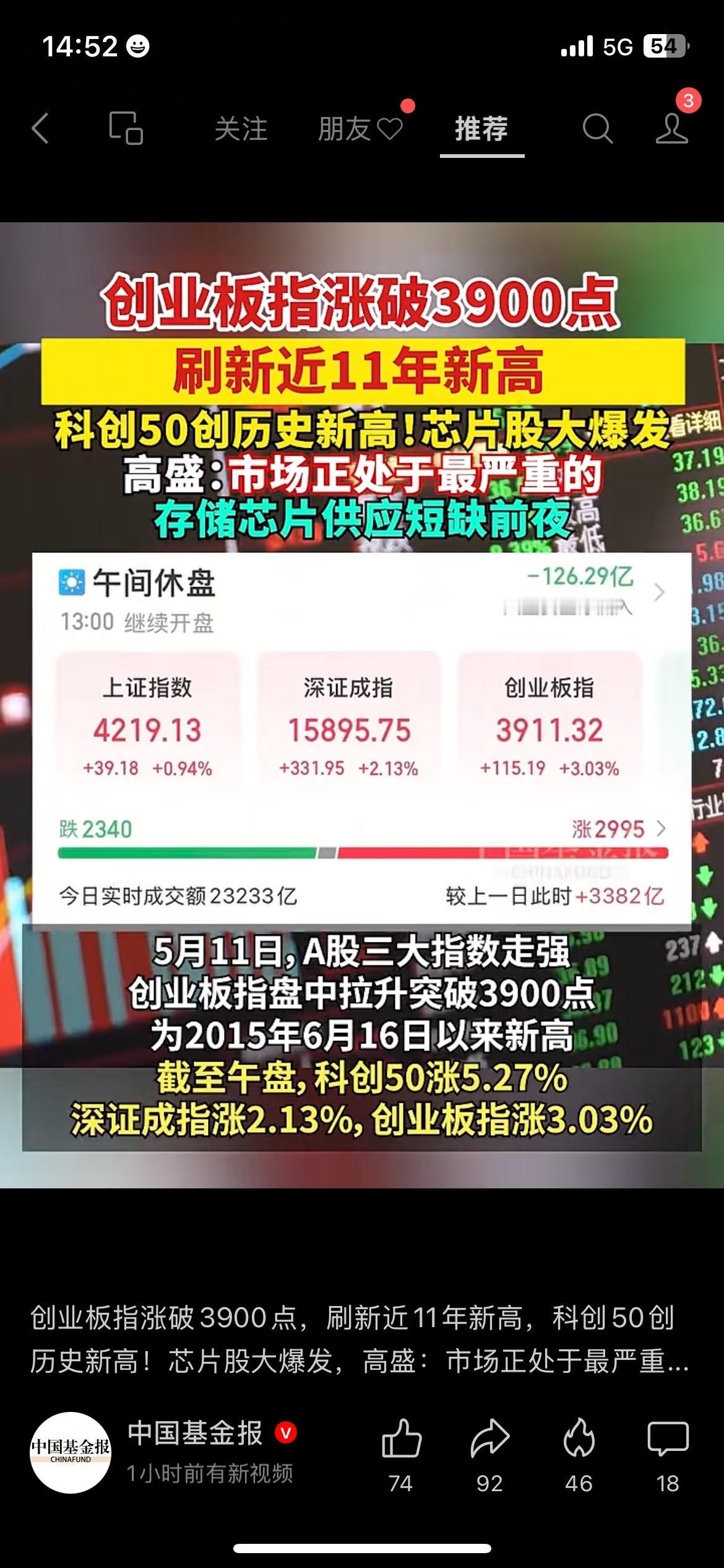 创业板指冲上3900点！科创50创新高，芯片板块彻底爆发
行情继续狂飙，创业板指