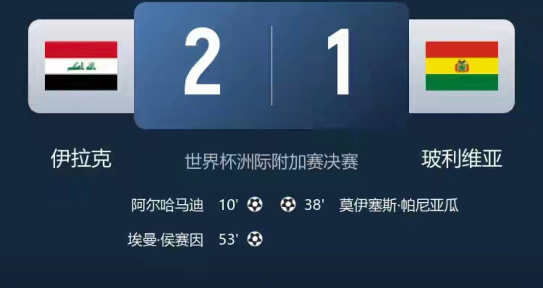 时隔40年重返！伊拉克洲际附加赛2-1玻利维亚 压哨晋级2026世界杯足球世界杯